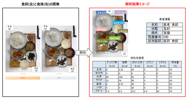 画像が削除されました