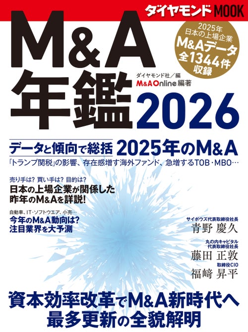 上場企業のM&Aデータ資料