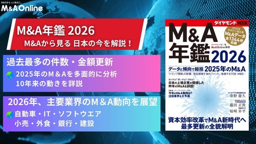 上場企業のM&A 2025年総括