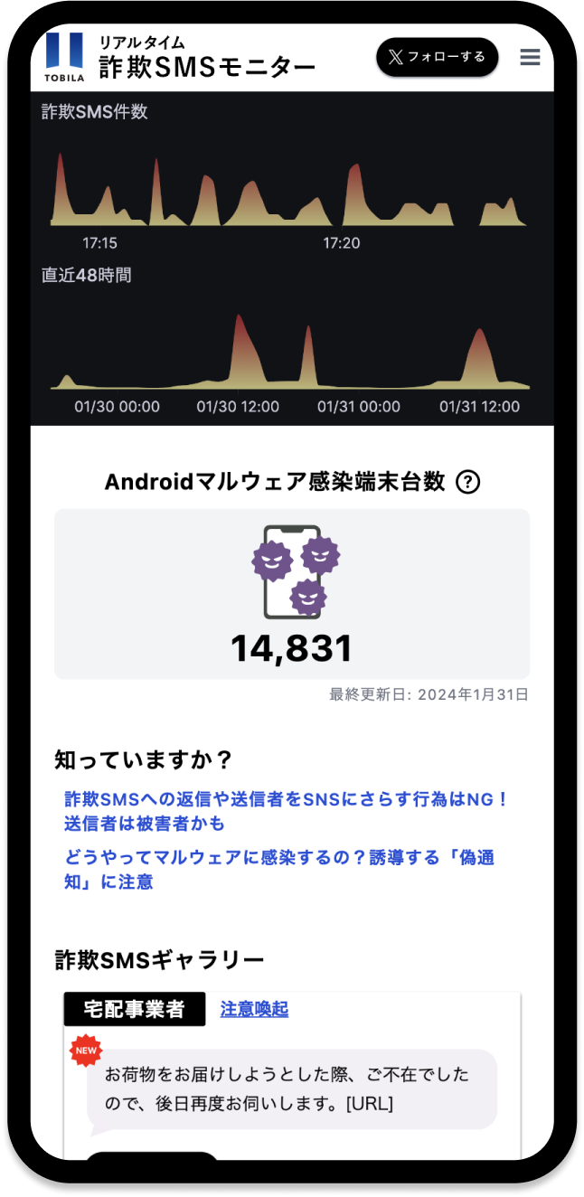 トビラシステムズ、サイバーセキュリティ月間にフィッシング詐欺の