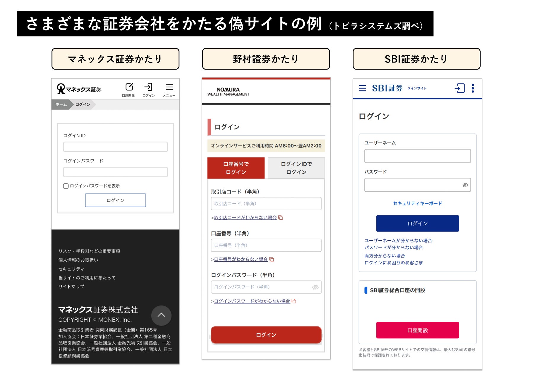 とらうさ様 確認用 トビラシステムズ 特殊詐欺・フィッシング詐欺に関するレポート