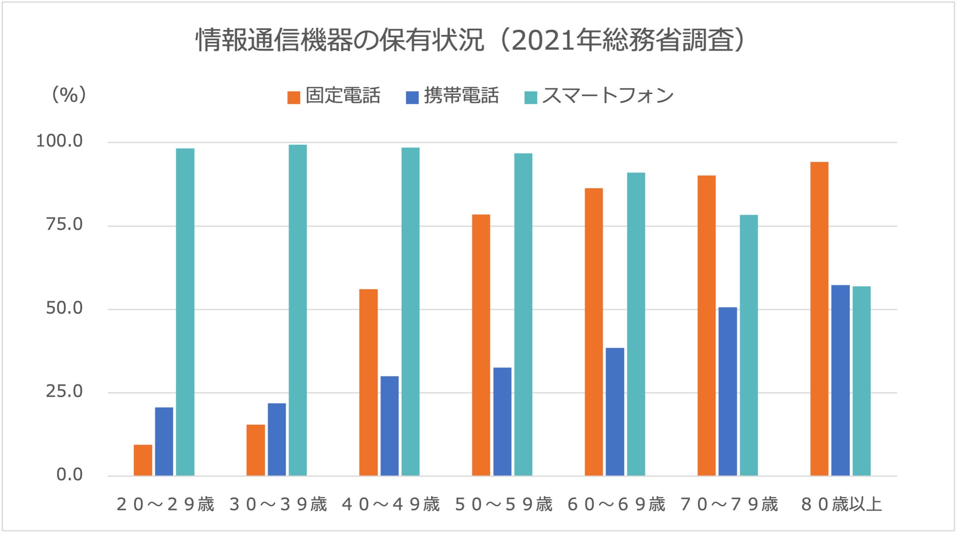 トビラシステムズ、「敬老の日」に向けて高齢者とその家族へ特殊詐欺の注意喚起と対策ポイントを発表