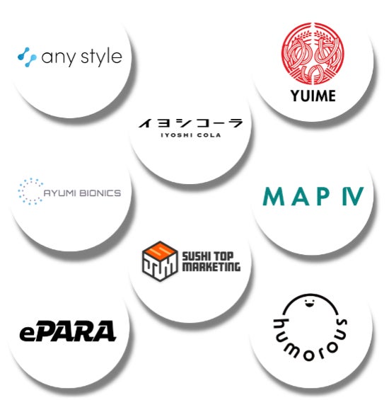 ▲採択8社の企業ロゴ一覧