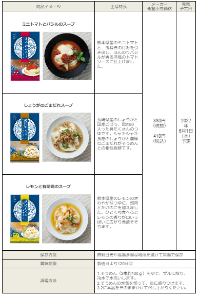 「そうめんTO YOU」商品詳細