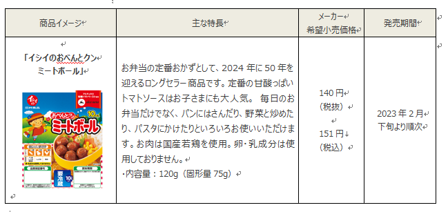 石井食品「イシイのおべんとクン ミートボール」においてオーガニック