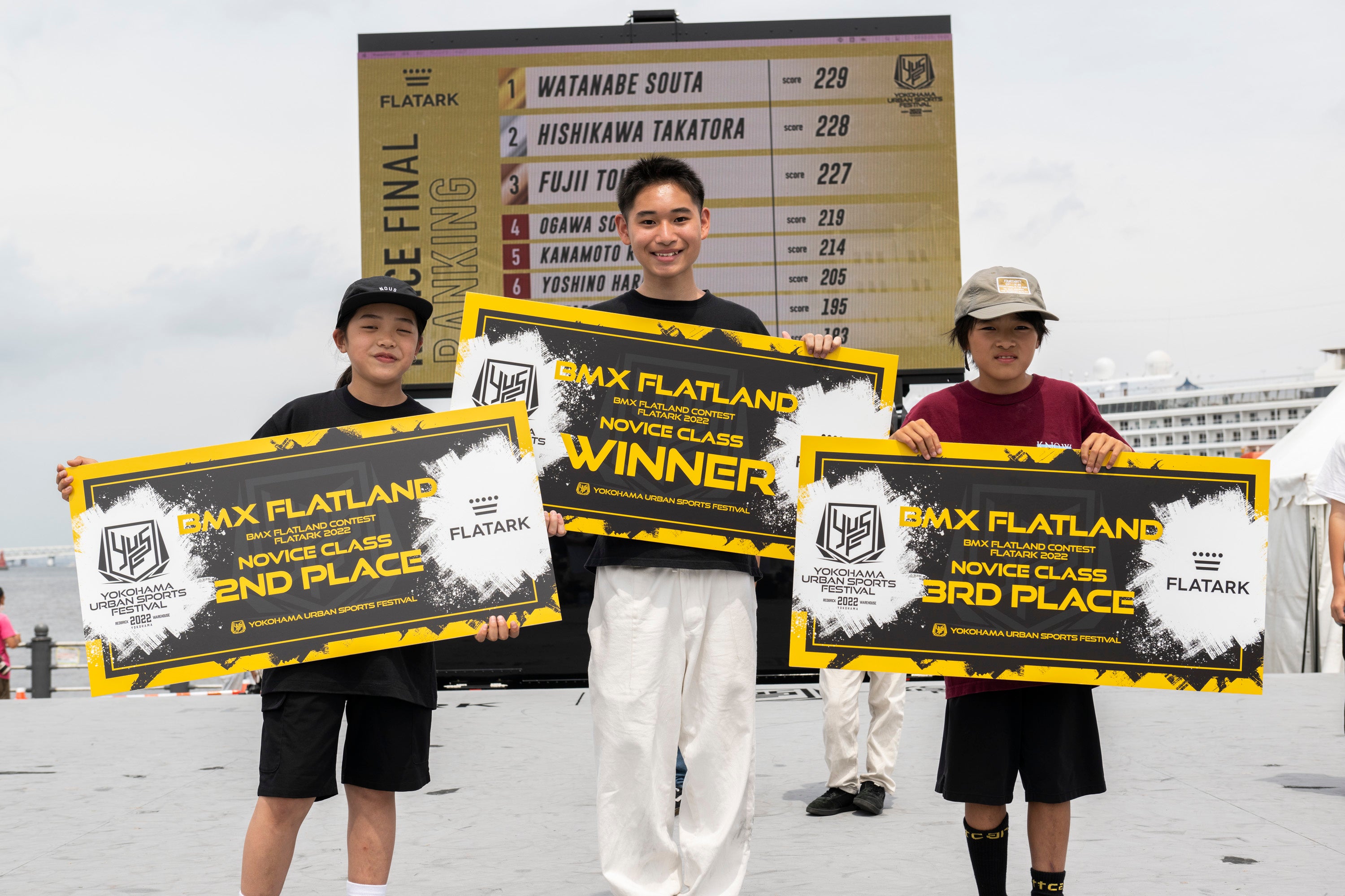 Photo ©Jason Halayko／YUSF