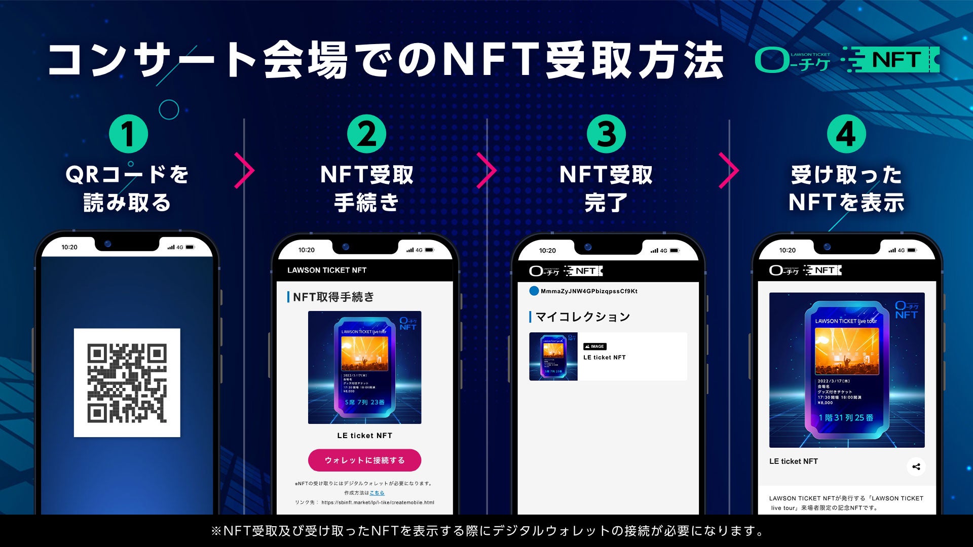 ローソンチケット 22年12月より Lawson Ticket Nft にてコンサート会場内などでqrコードを使ったnft配布機能の提供を開始 株式会社ローソンエンタテインメントのプレスリリース ローソンチケット 22年12月より Lawson Ticket Nft にてコンサート会場内などでqrコードを使ったnft配布機能の提供を開始 株式会社ローソンエンタテインメントのプレスリリース