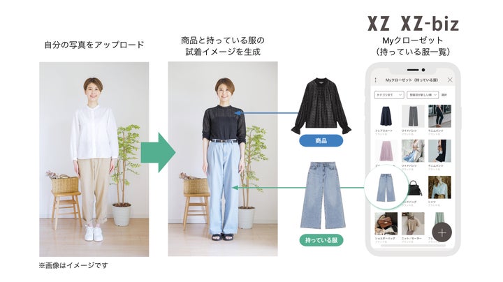 ファッションデザイン 図鑑 34332-92-