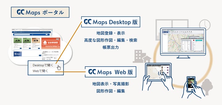 Gc Map Format クラウドGISサービス「GC Maps」がパワーアップして登場! | 株式会社インフォマティクスのプレスリリース