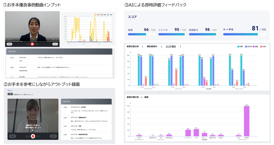 トレーニングサポート画面イメージ