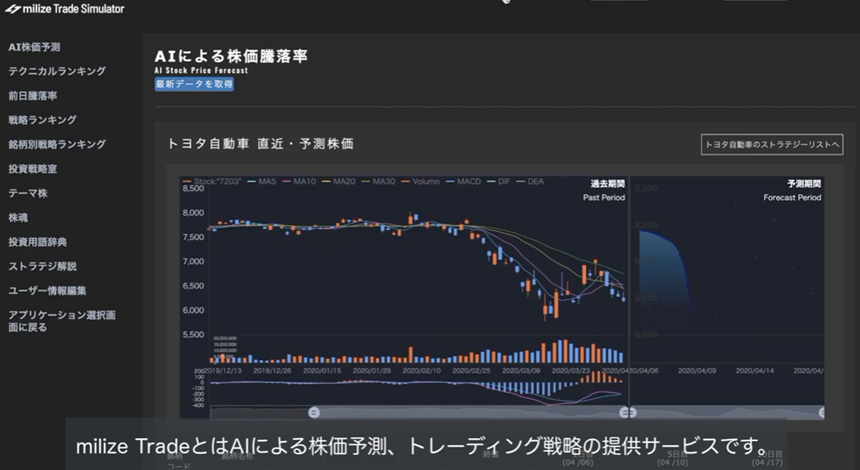 milize Trade画面イメージ