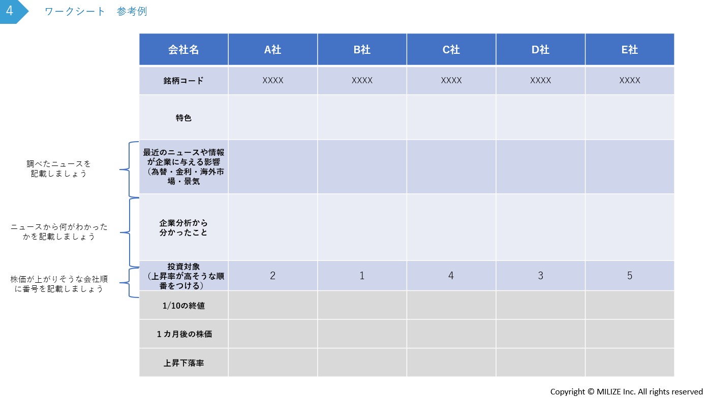 資料3「ワークシート」