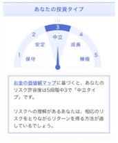 投資タイプ診断 画面イメージ