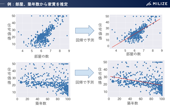 研修資料のサンプル3