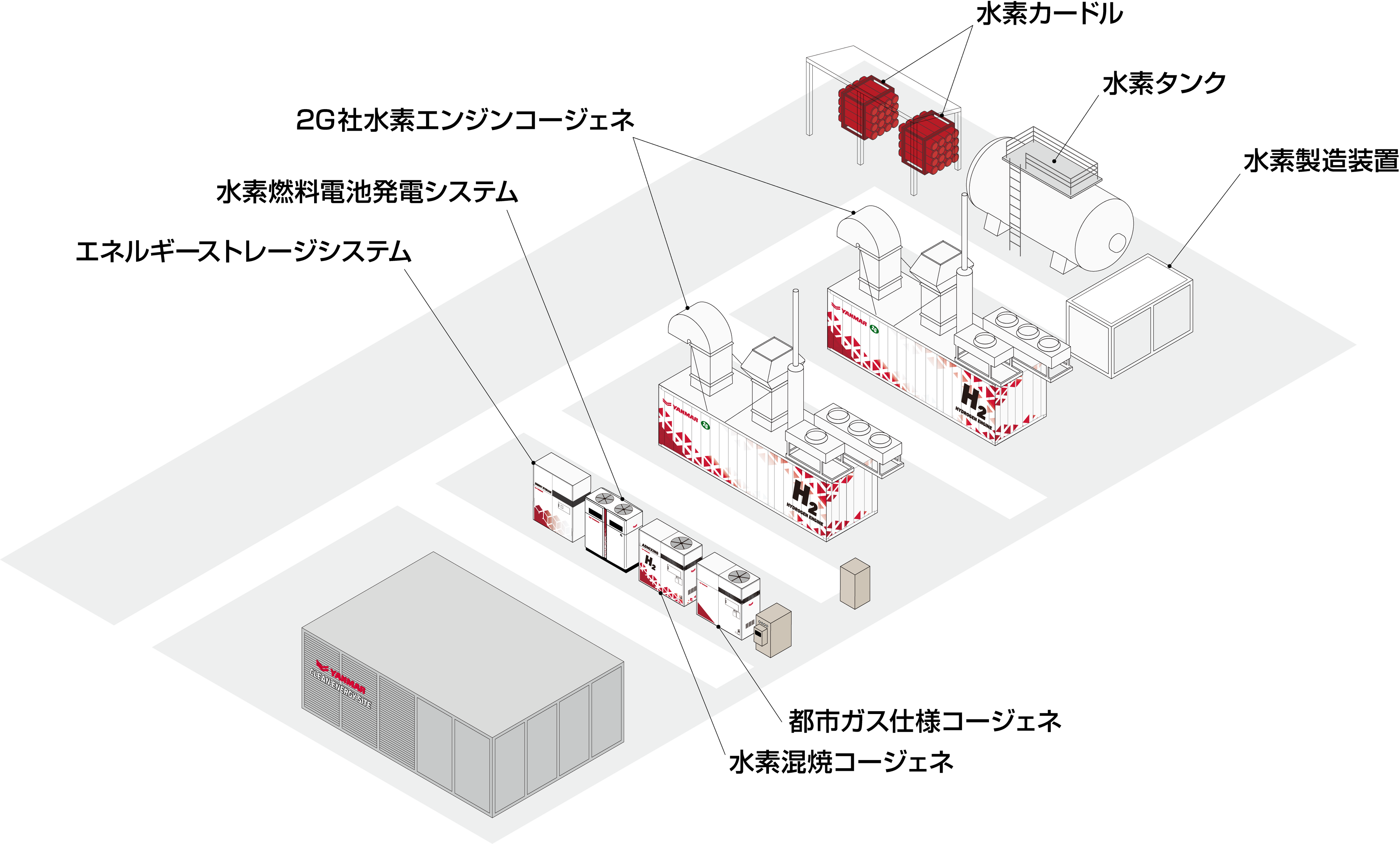 機器設置イメージ