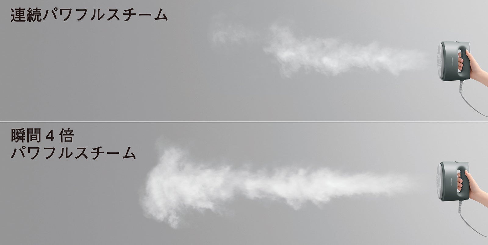 NI-FS780 瞬間4倍パワフルスチーム