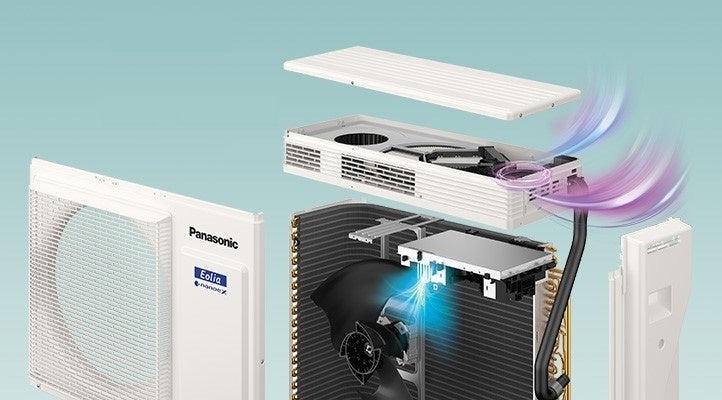 外気を取り込み給気換気する「換気・除加湿」ユニット