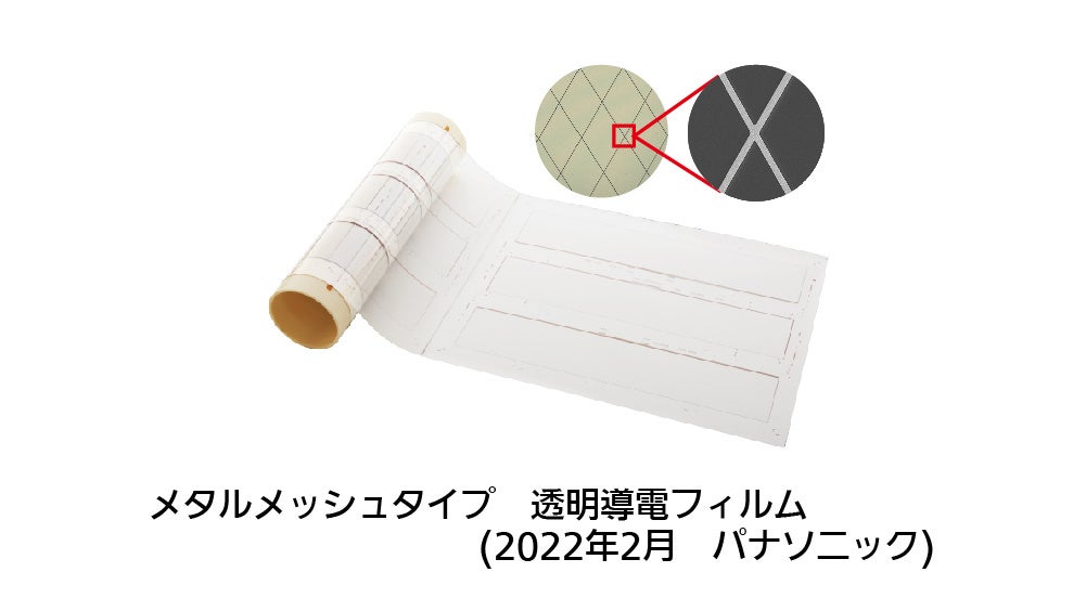 メタルメッシュタイプ 透明導電フィルム