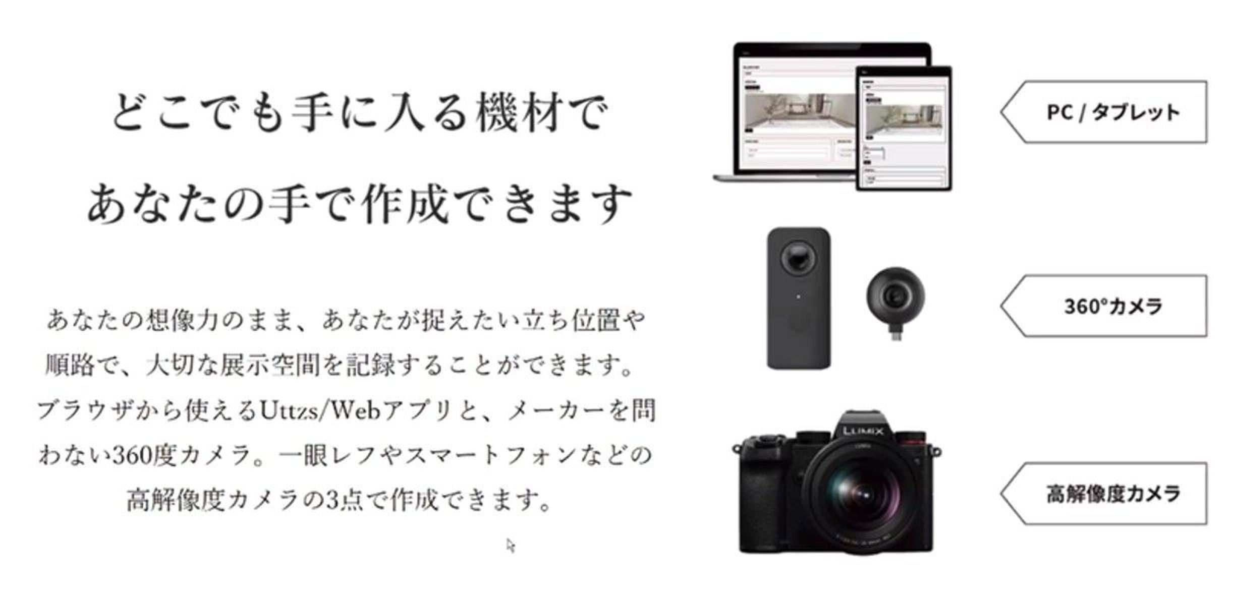 インキュベーション中のプロジェクト（Uttzs）