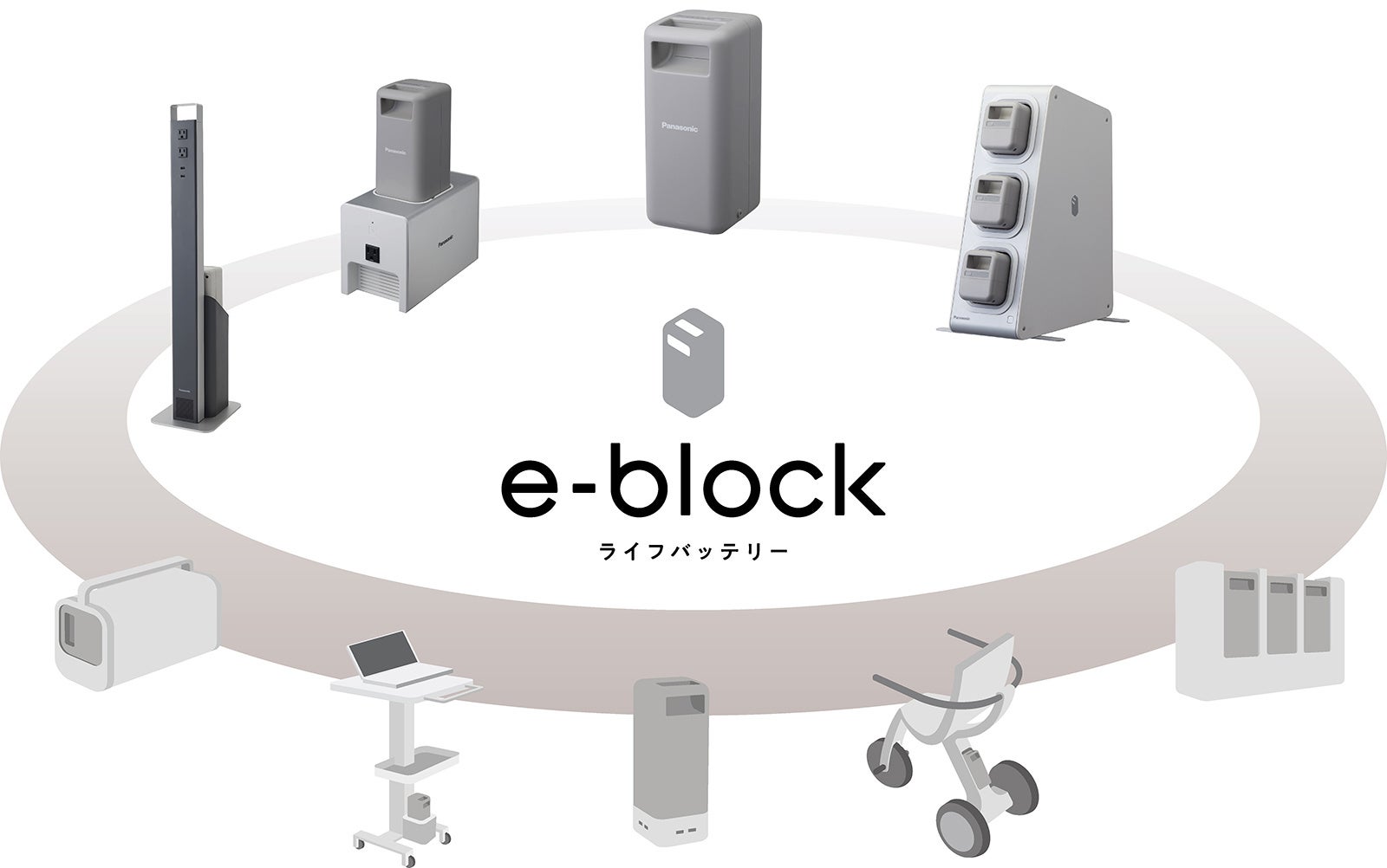 e-blockイメージ