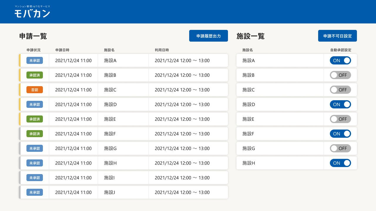 ダッシュボード（申請窓口サービストップページ）