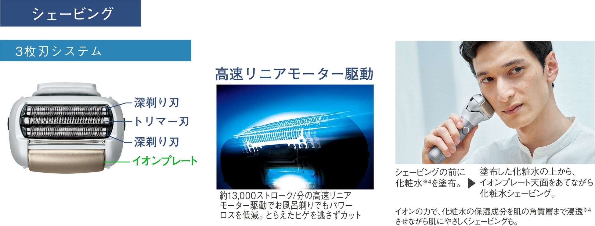 メンズシェーバー ラムダッシュ に 新スキンケアシェーバーes Mt22と新3枚刃ltシリーズ登場 パナソニックグループのプレスリリース メンズシェーバー ラムダッシュ に 新スキンケアシェーバーes Mt22と新3枚刃ltシリーズ登場 パナソニックグループのプレスリリース