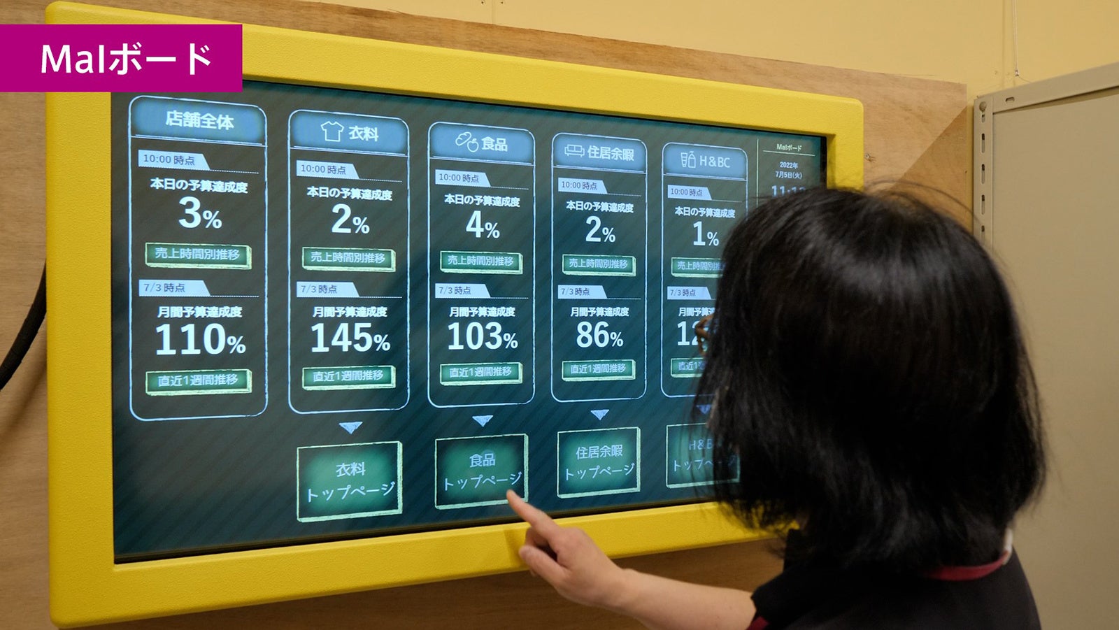 「AcroSign(R)」の技術をベースに共同設計・開発した「MaIボード」