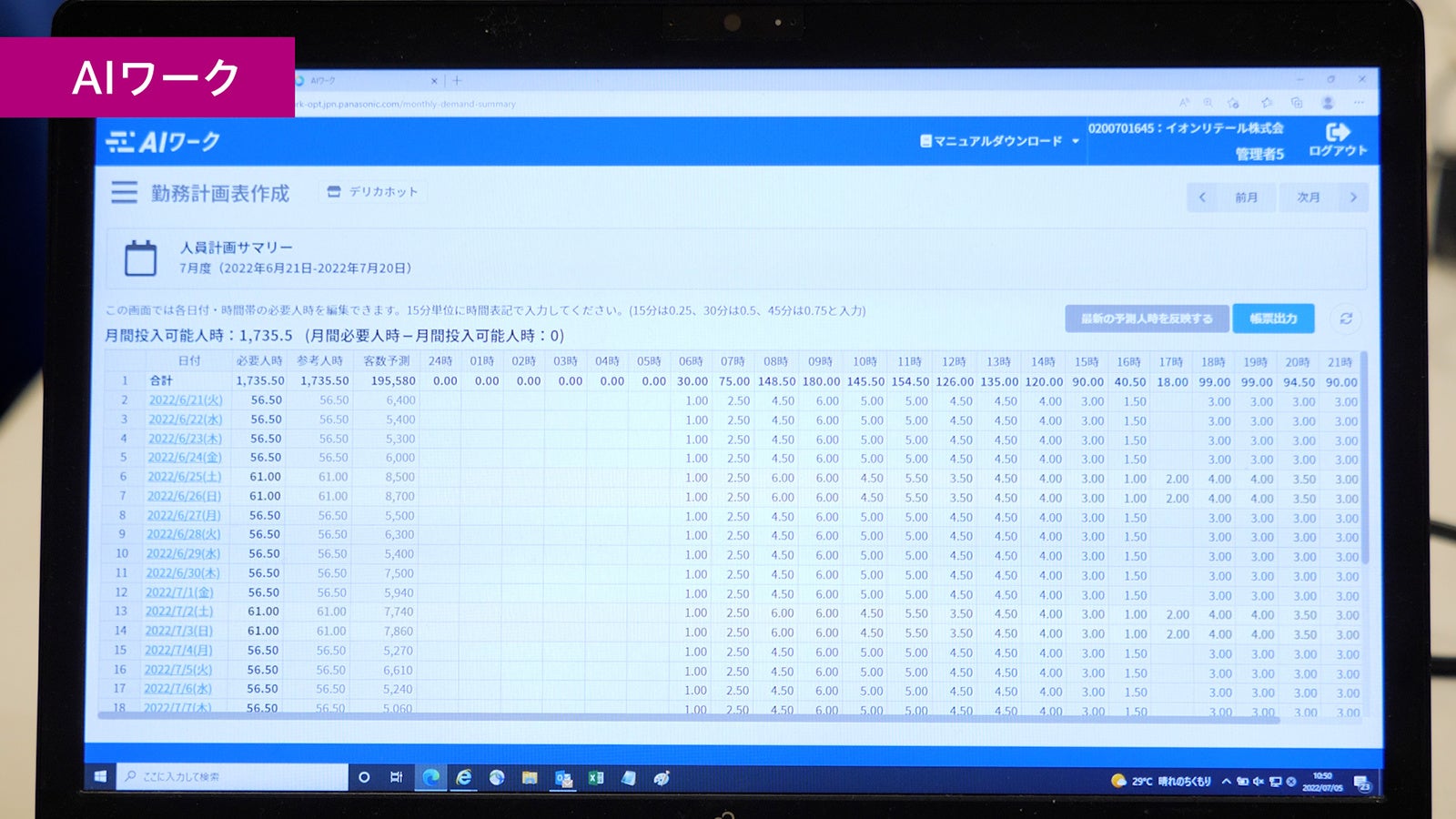 「CYTIS Shift for Retail」をカスタマイズした「AIワーク」