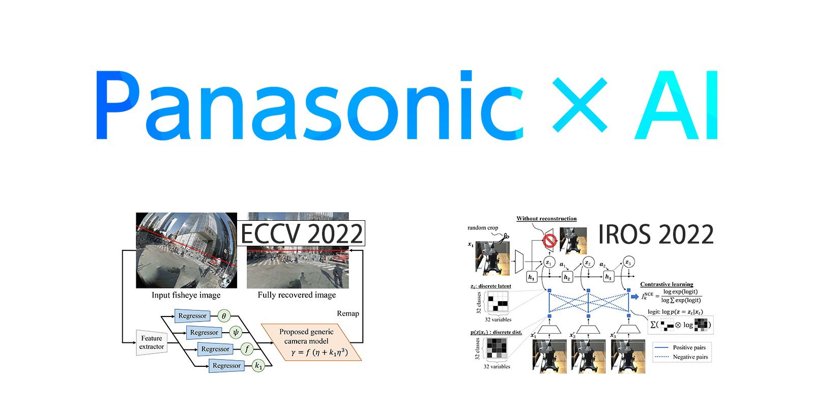 Panasonic×AI