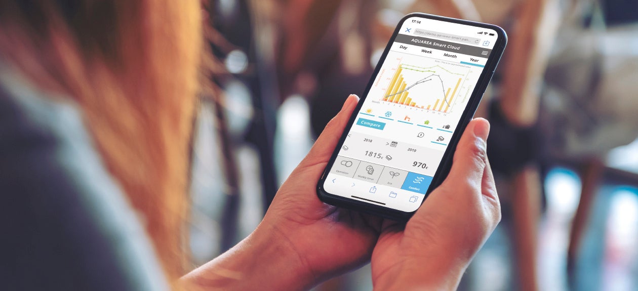 A2Wクラウド 画面イメージ