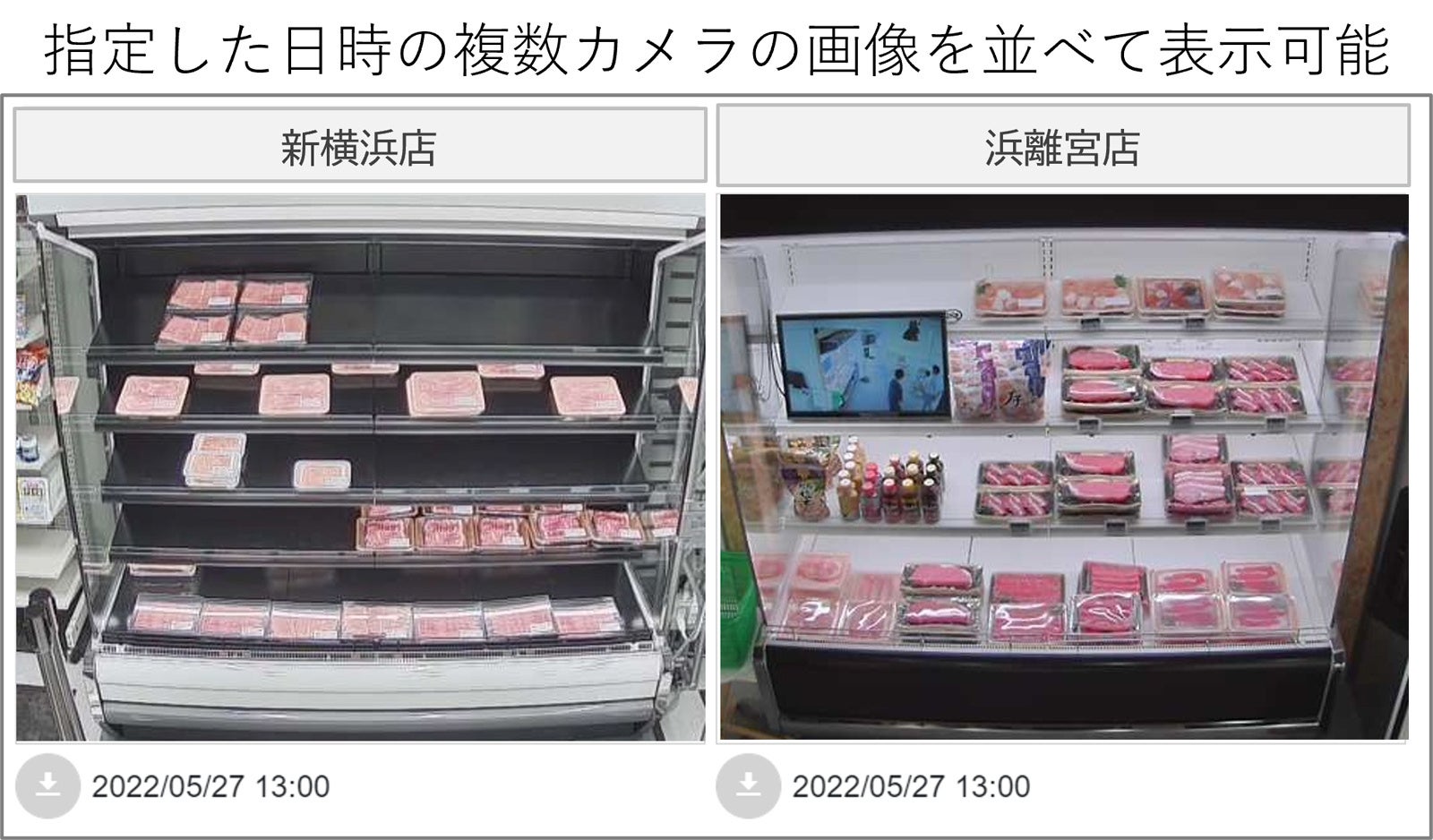 並列表示イメージ