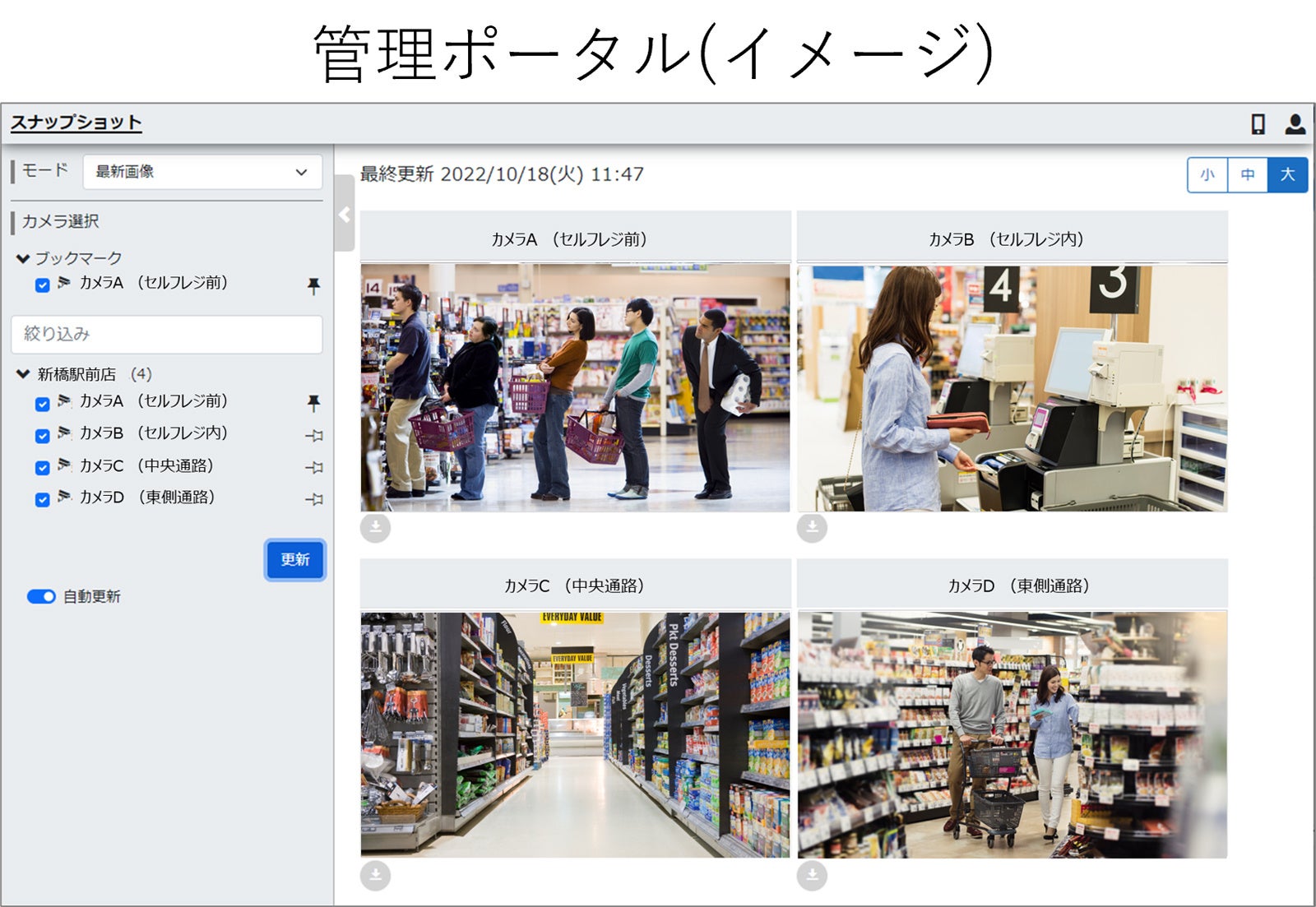 管理ポータルイメージ