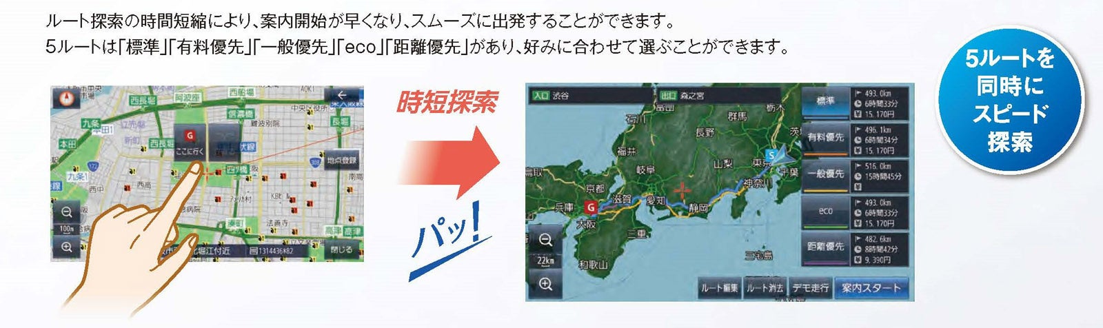 ダイレクトレスポンスII（2）