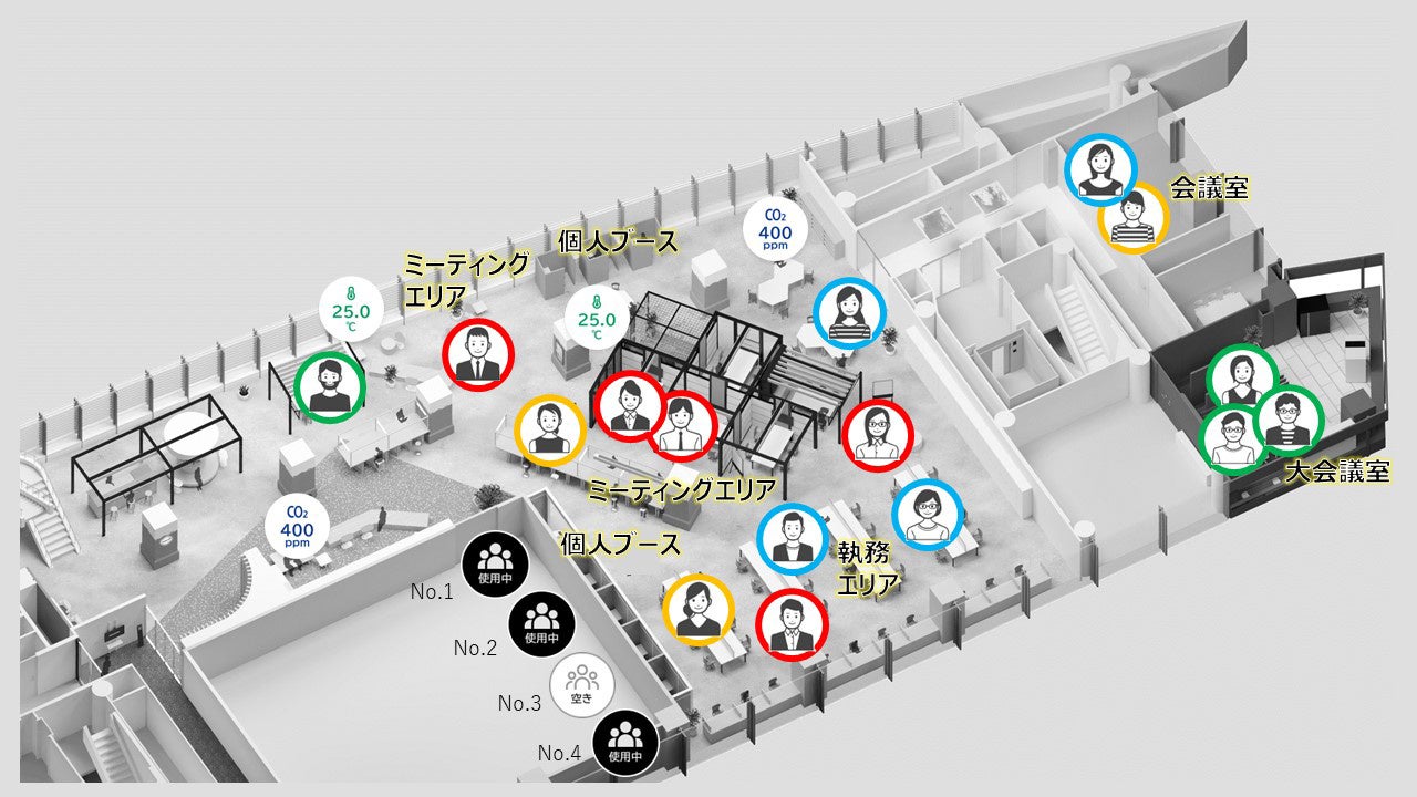 可視化イメージ