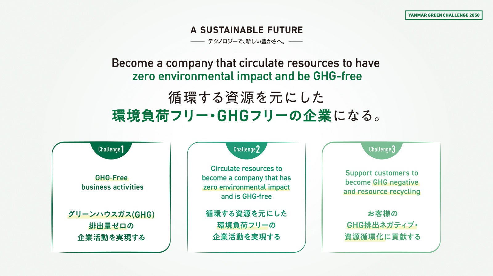 YANMAR GREEN CHALLENGE2050