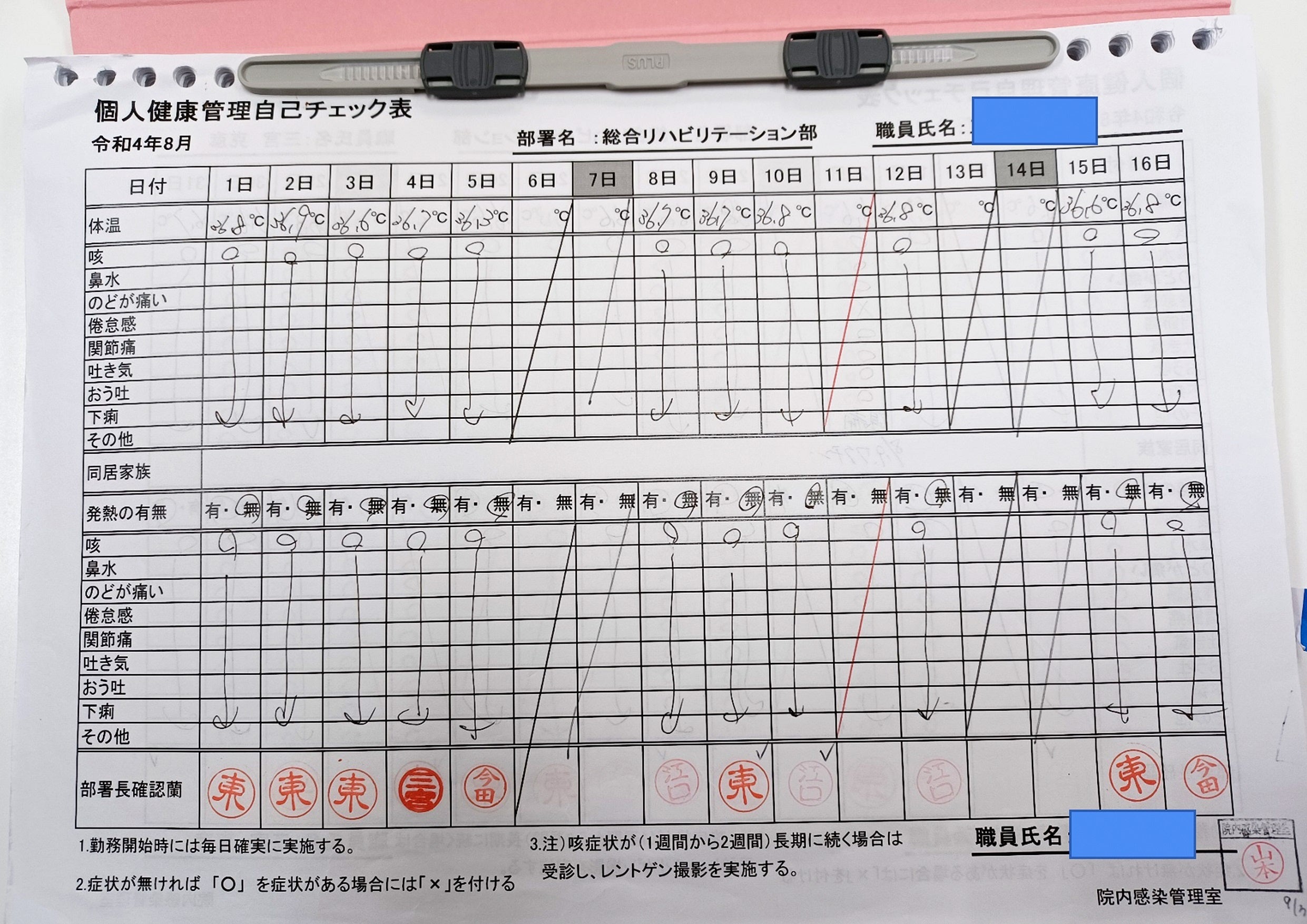 図1. 実際に院内で使われていた健康管理シート