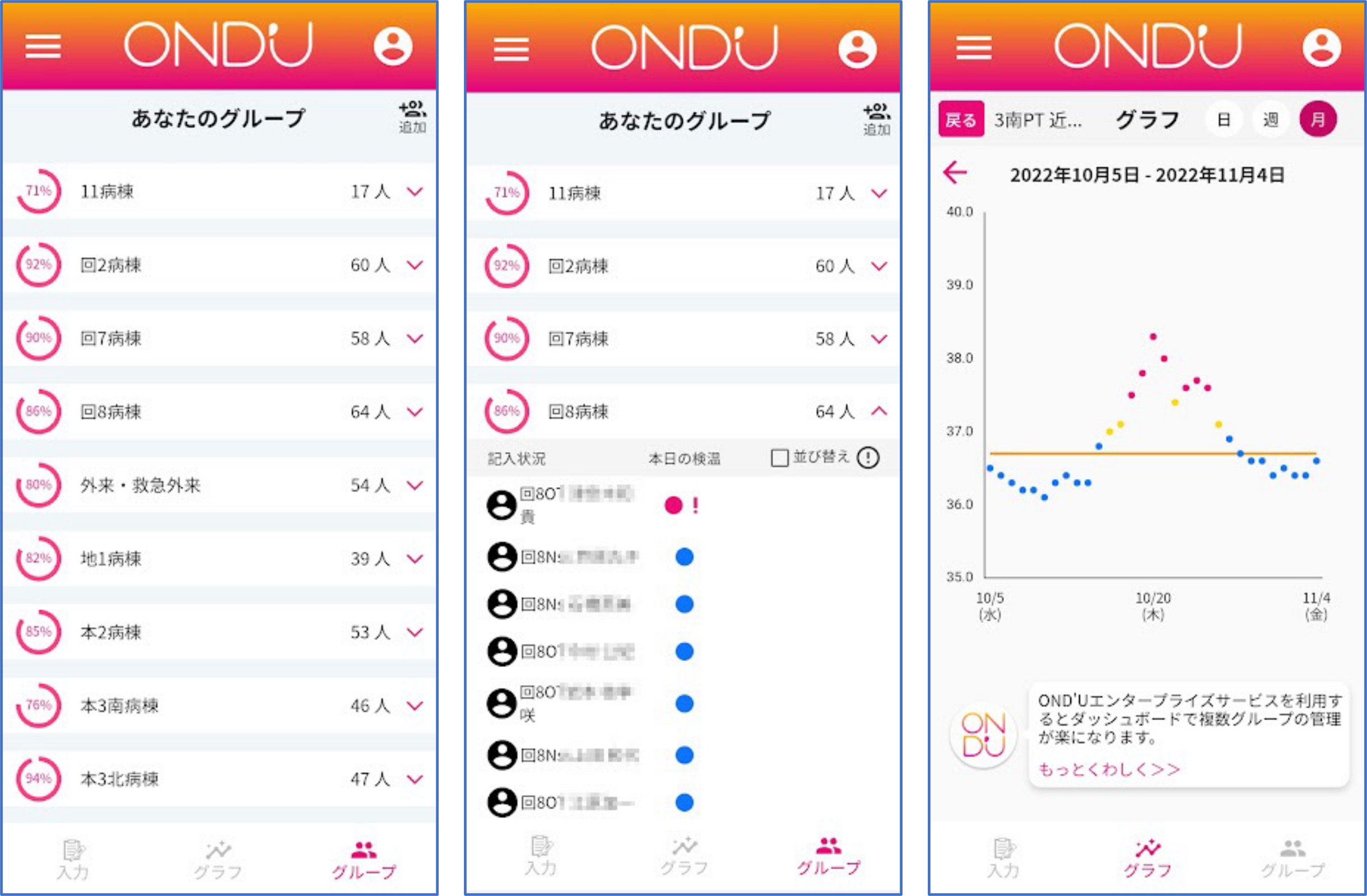 図4. 管理職スタッフの利用画面