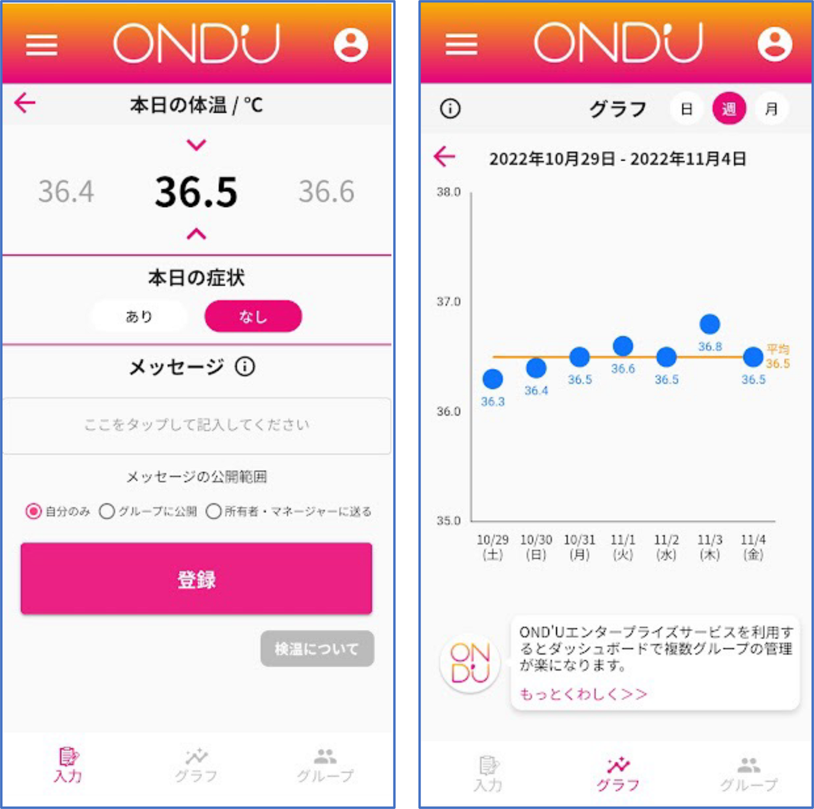 図3. スタッフの利用画面