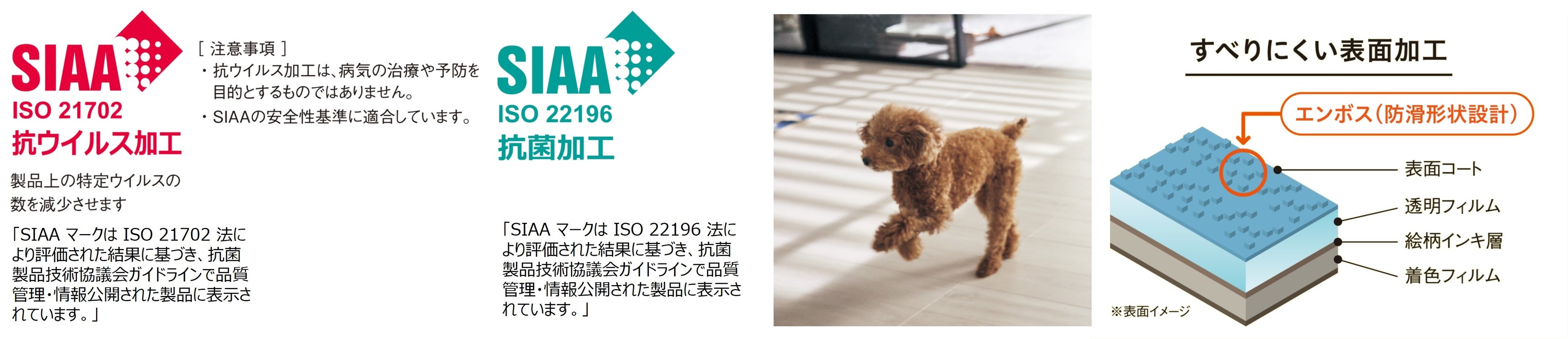 左：SIAA認証マーク、右：滑り配慮仕様における「すべりにくい表面加工」
