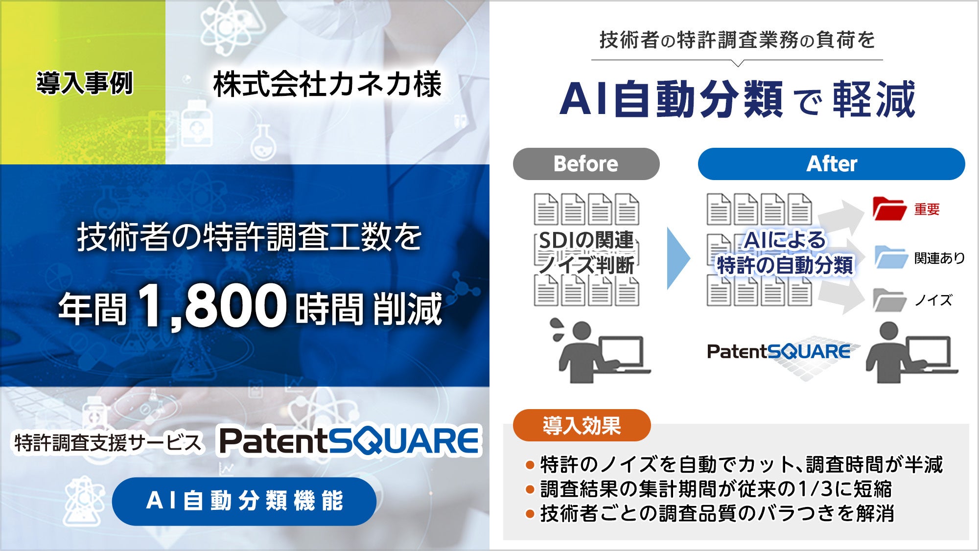 株式会社カネカが、技術者の特許調査工数を年1,800時間削減。パナソニックのAI自動分類を導入