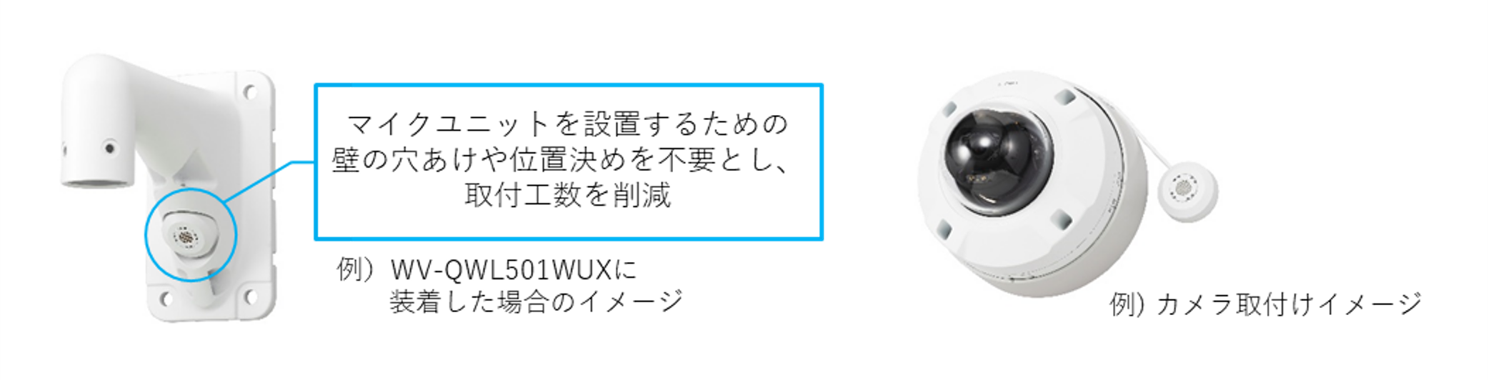 Panasonicネットワークカメラ、給電装置付きで合計2セット