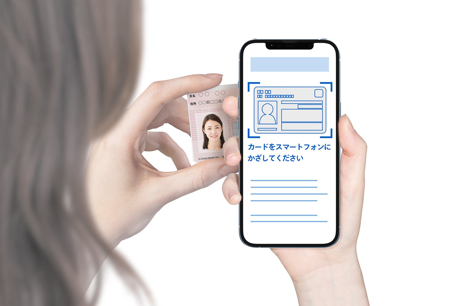本人確認書類読み込みイメージ