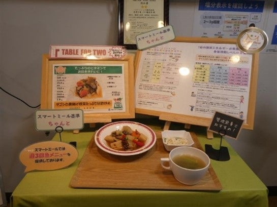 TFTメニューの一例