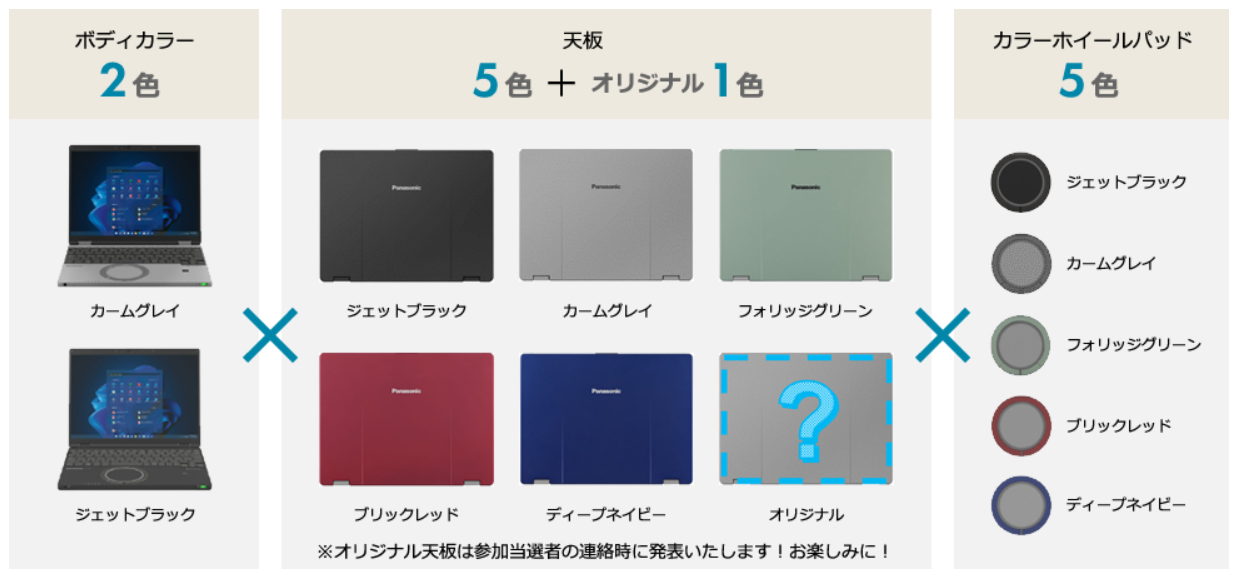 小・中・高校生向け】「手づくりレッツノート工房2023」を開催～世界に