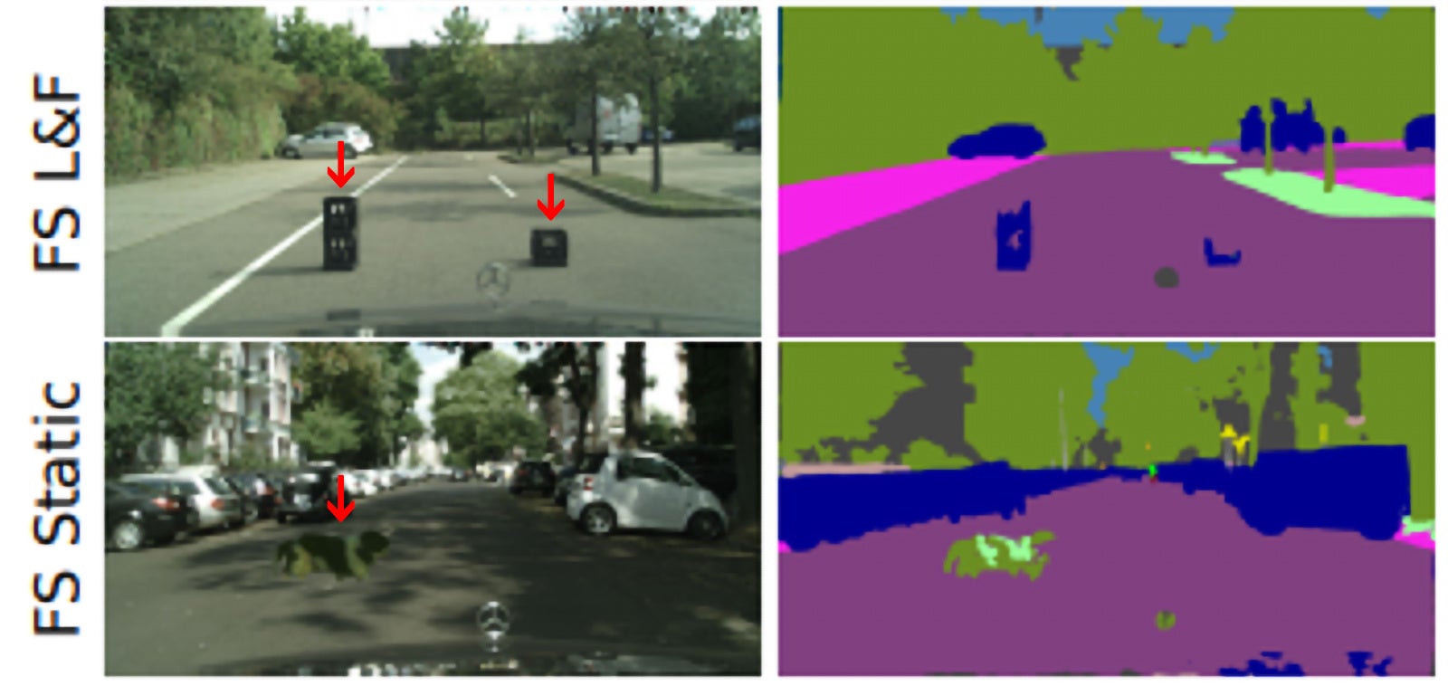 未知物体に誤ったラベルが無理やり振られてしまう例