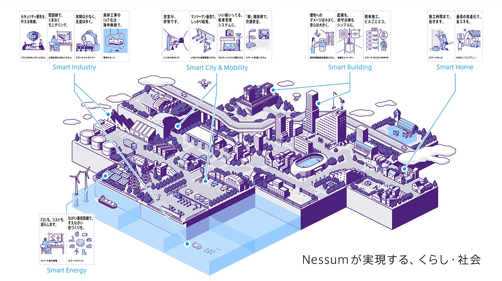 画像：利用シーンのイメージ
