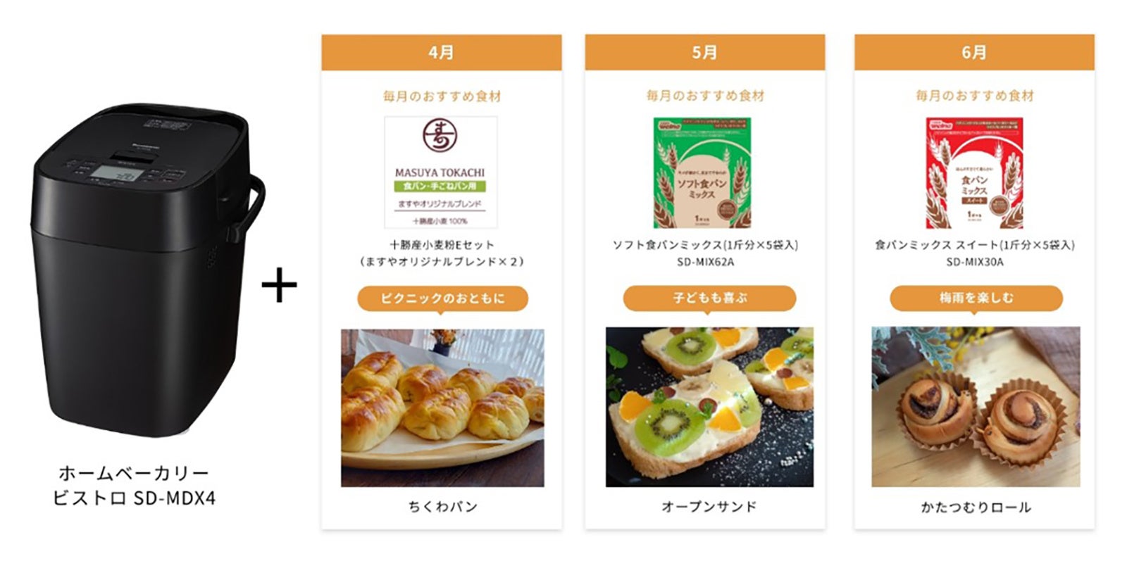 おうちで焼き立てパン ベーシックコース