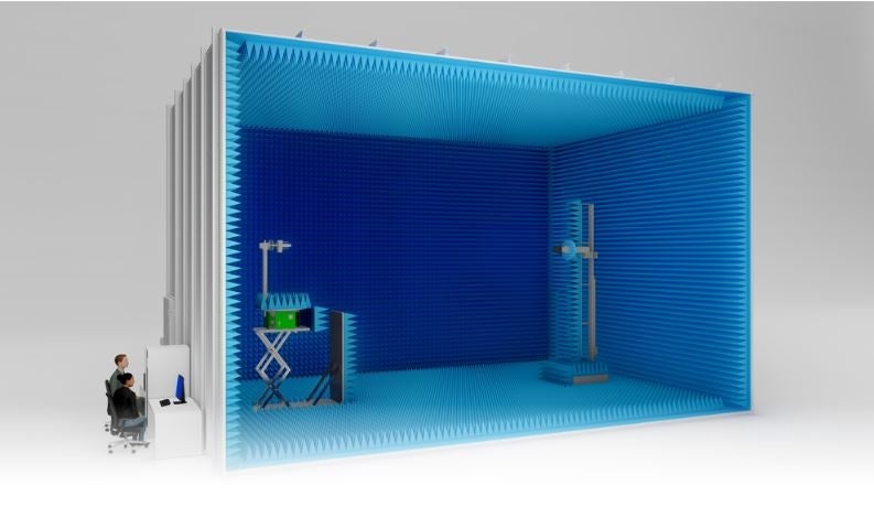 ＜大型電波暗室イメージ図＞