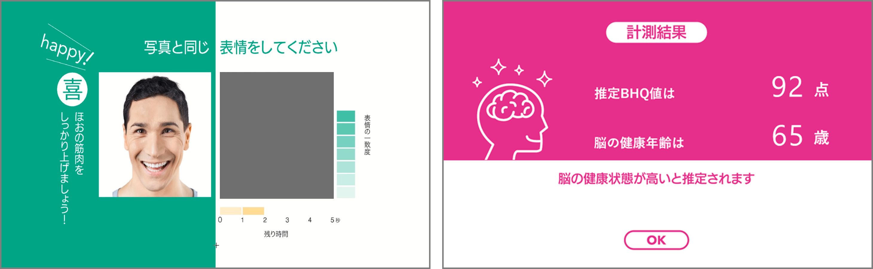図6「推定BHQ」計測器の画面イメージ