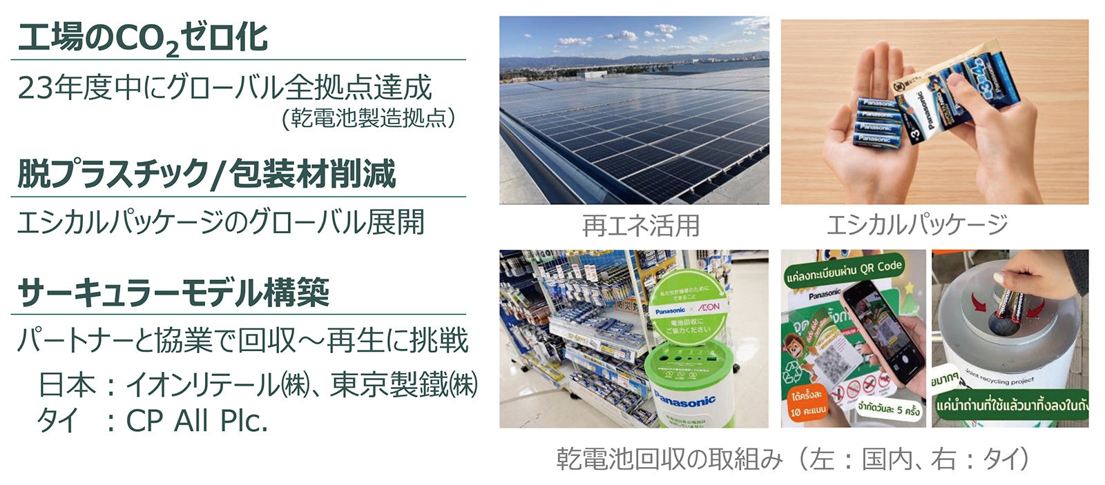 乾電池事業の環境と調和に向けた取り組み